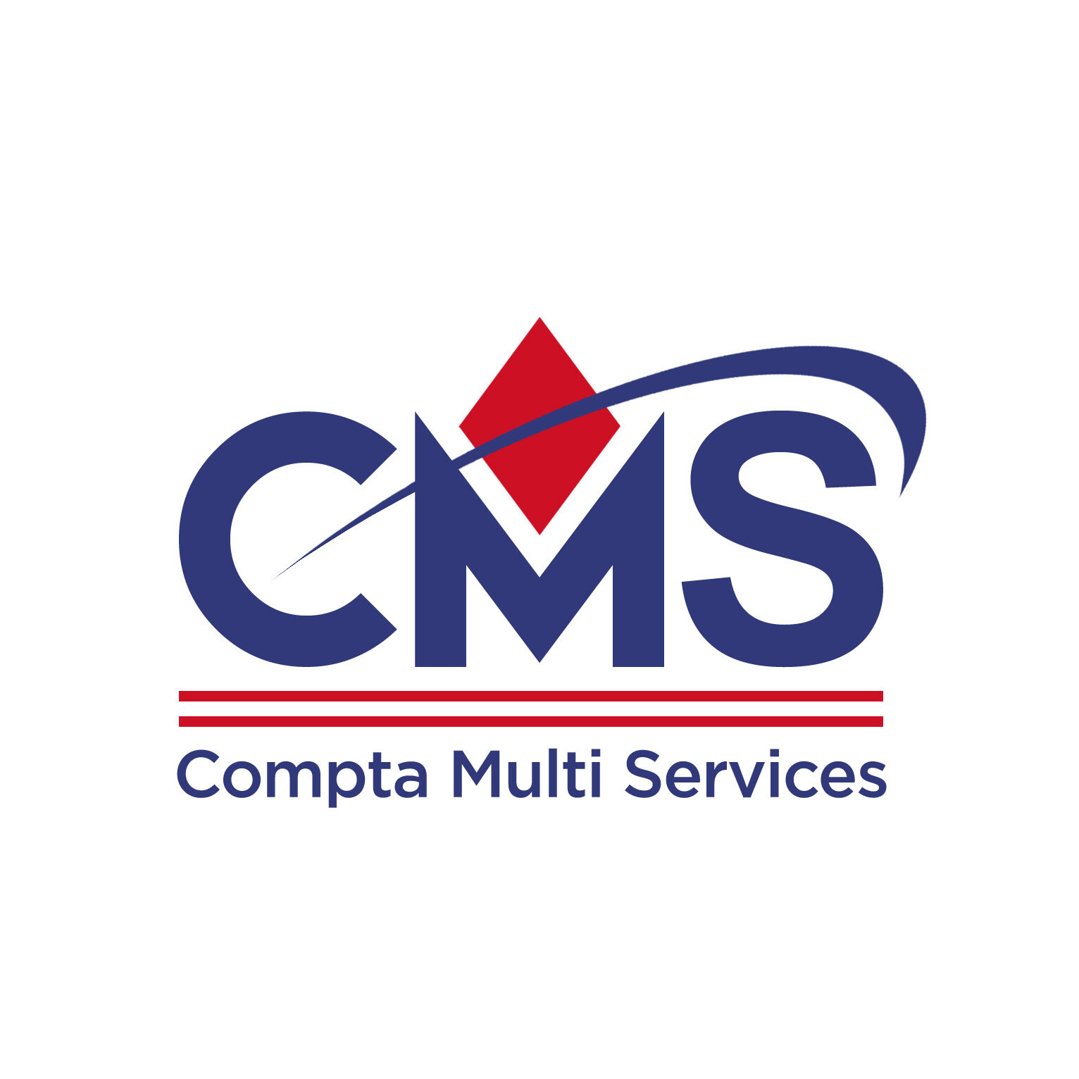 CMS